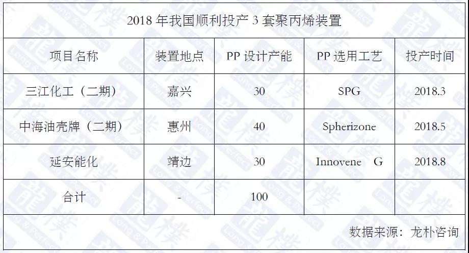 湖南復合抗氧劑生產,受阻酚類產品,湖南金域新材料有限公司