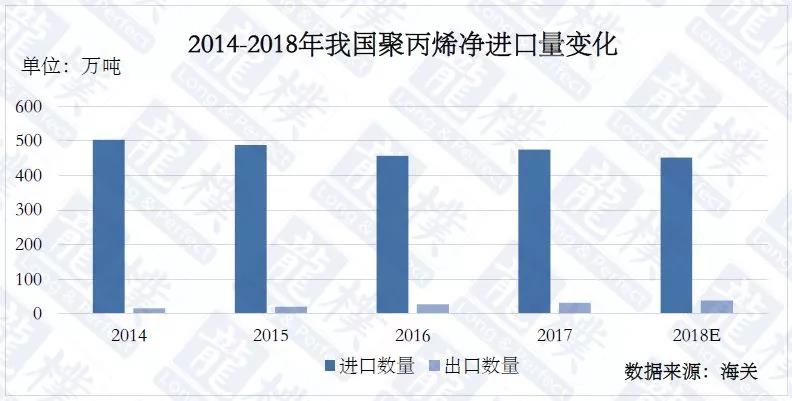 湖南復合抗氧劑生產,受阻酚類產品,湖南金域新材料有限公司